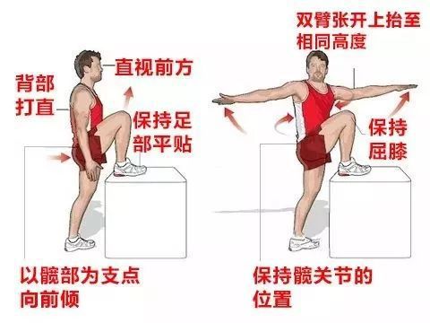 做运动的时候需要收腹吗_做运动要注意什么问题_为什么要做运动